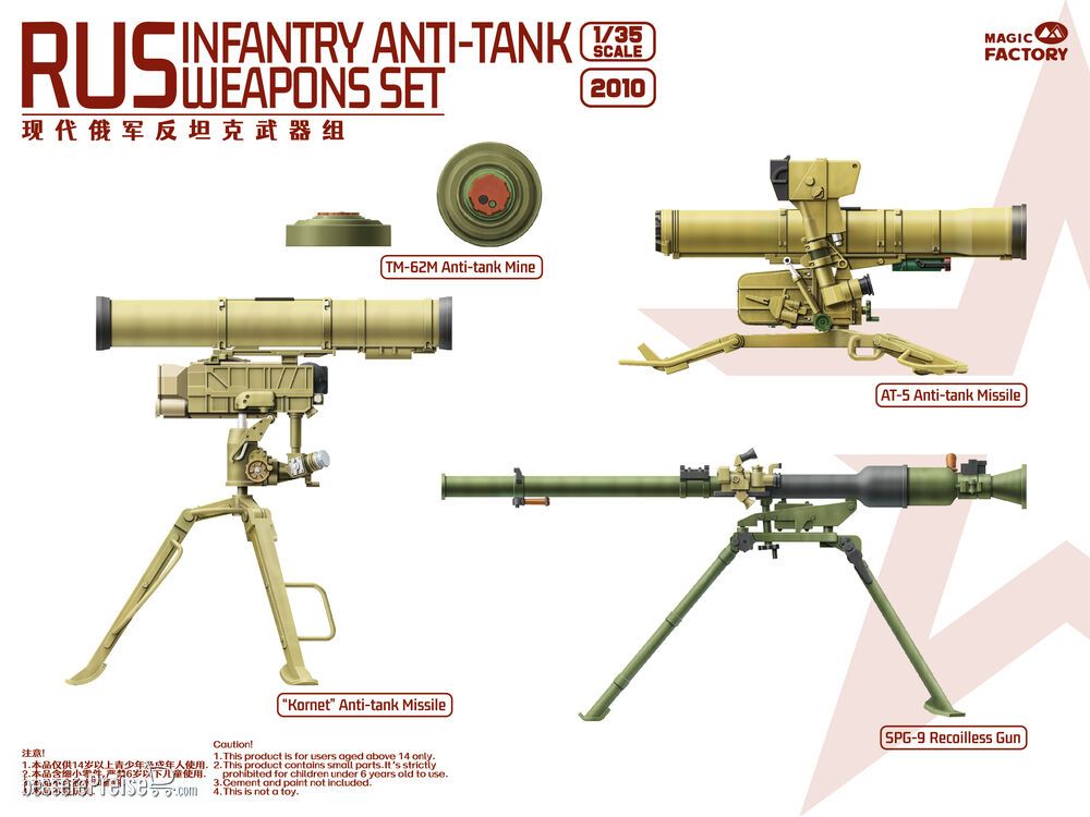 Magic Factory 2010 - RUS Infantry Anti-tank Weapons Set | Modellbau