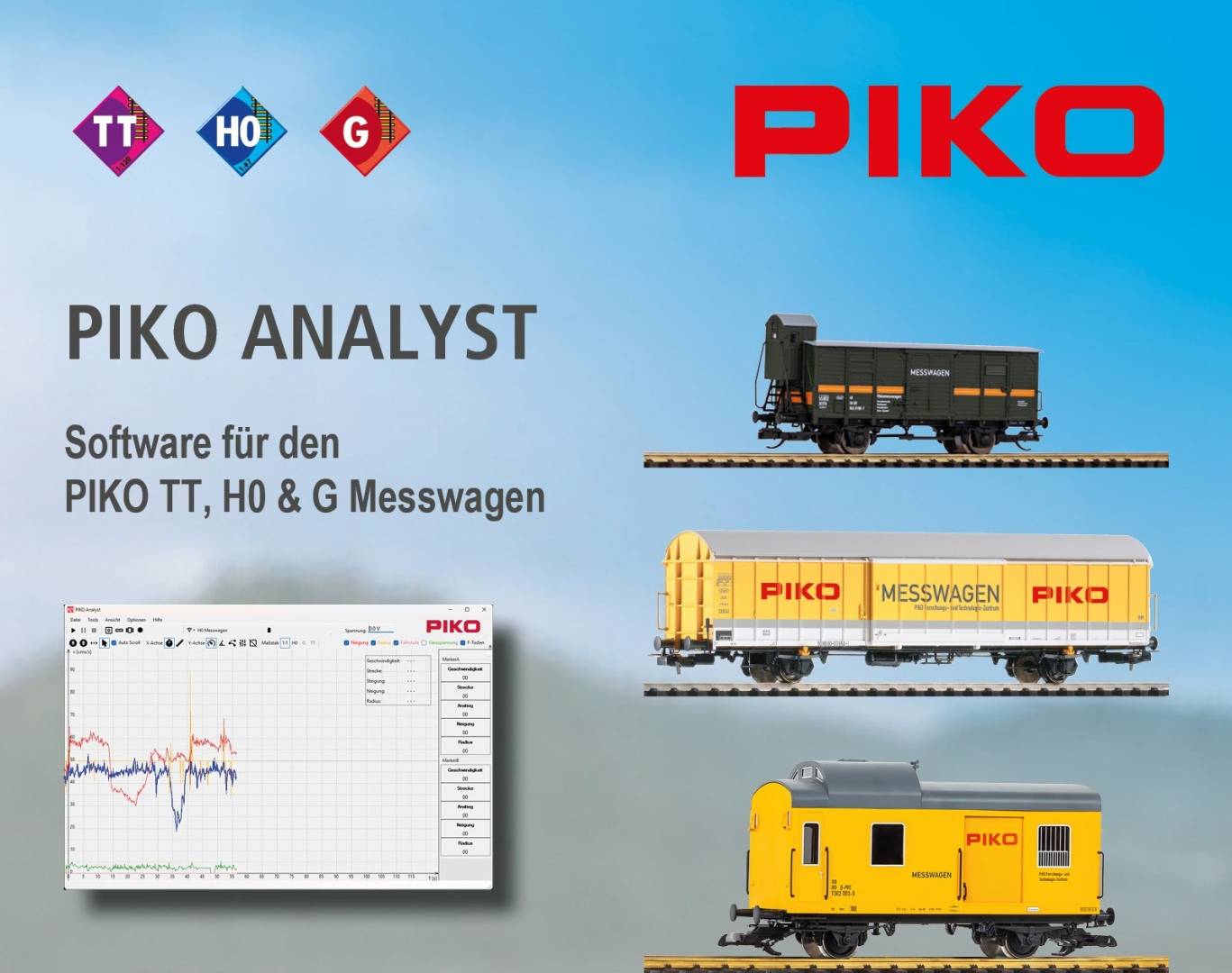 Piko H0 (1:87) 55051 - Software für alle PIKO Messwagen (Lizenz-Versand per Mail) PIKO Analyst | Modellbahn | Modelleisenbahn