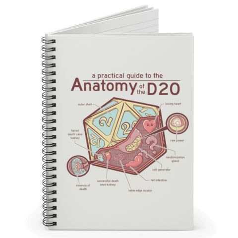 Glassstaff GSNB5ANTMYD20 - Anatomy of the d20 Spiral Notebook | Tabletop
